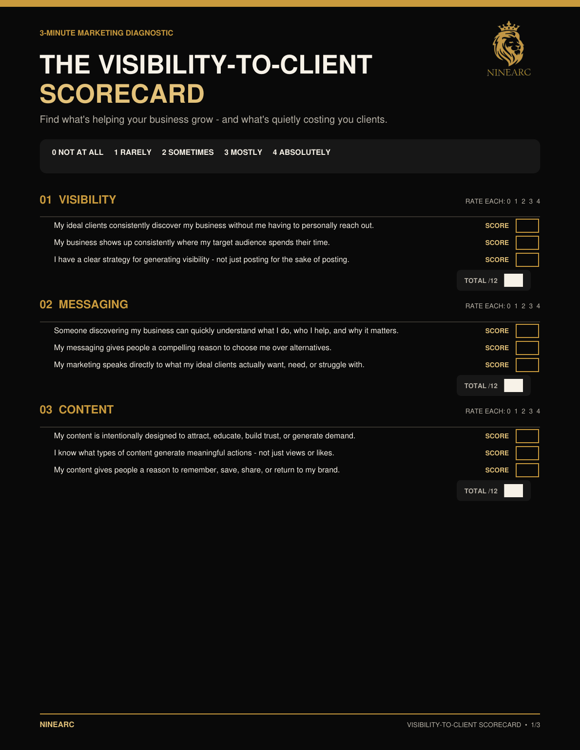 Preview of the Ninearc Visibility-to-Client Scorecard PDF